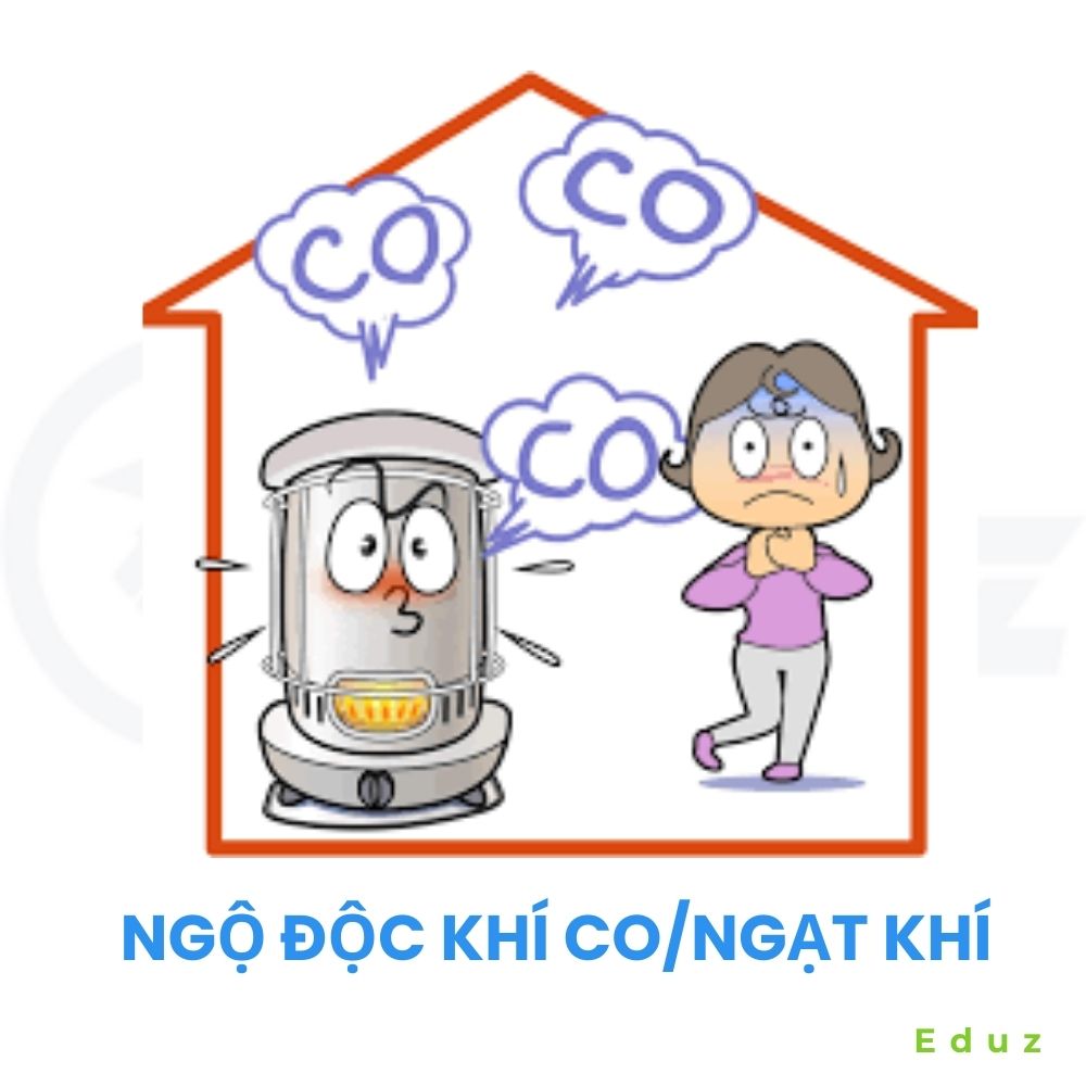 Ngộ Độc Khí CO/Ngạt Khí